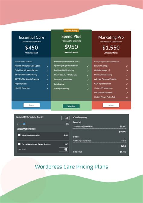 Tiered Pricing Examples, Templates | Fresh Proposals