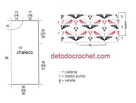 Patrones De Chaleco Largo A Crochet Chalecos Largos A Crochet