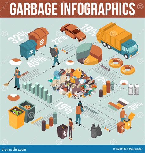 Basura Isométrica Que Recicla Infographics Ilustración del Vector