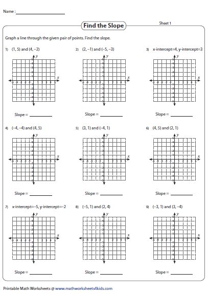 Find The Slope Of Each Line Worksheet