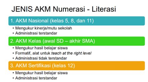 Soal Akm Sd Kelas 4 Contoh Soal Akm Sd Bahasa Indonesia Contoh Soal