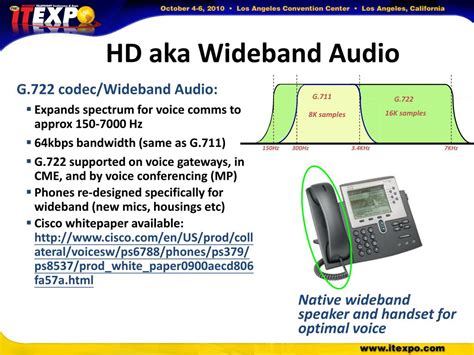 PPT - HD aka Wideband Audio PowerPoint Presentation, free download - ID ...