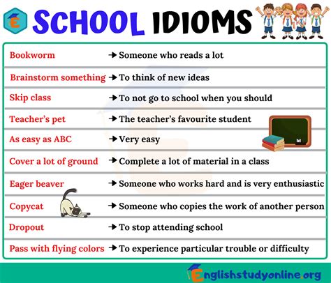 Teaching Idioms To Esl Students