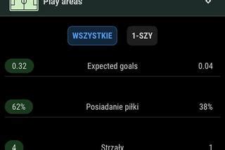 Najlepsze Memy Po Meczu Polska Meksyk Internet Oszala Eska Pl