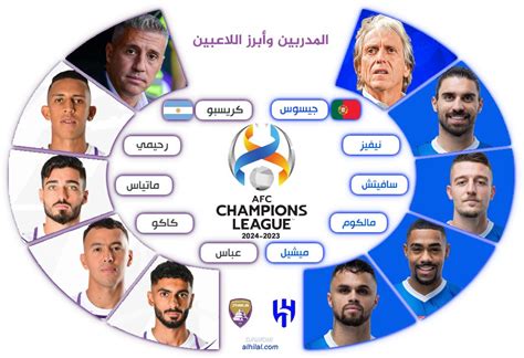 نصف النهائي من دوري أبطال آسيا 2023 2024 الهلال يستضيف العين الإياب