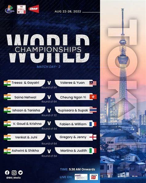 BWF World Championships 2022: Day 2 schedule of Indian badminton contingent, where to watch ...