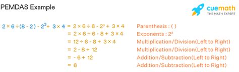 Pemdas Calculator With Solution Ozzytanzil