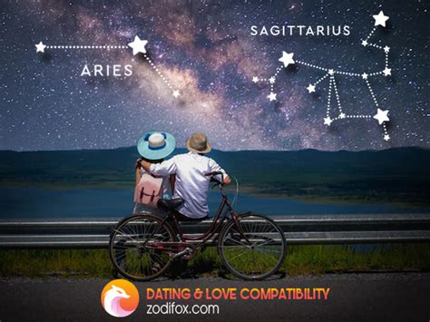 Aries And Sagittarius Compatibility Relationship Love Dating Marriage