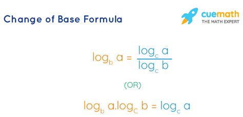 Change of Base Formula - What Is Change of Base Formula? Formula, Examples, FAQs