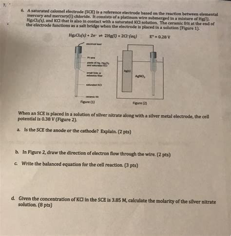 A Saturated Calomel Electrode Sce Is A Reference Chegg