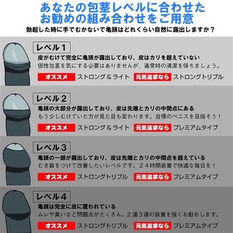 仮性包茎矯正リング カリバウアー ストロング6 ＆ ライト6 早漏防止 小さいサイズも対応 仮性包茎リング 磁気ペニスedパワーリング 紛失