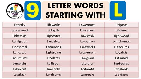 9 LETTER WORDS BEGIN WITH L Archives VocabularyPoint