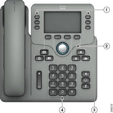 Cisco Ip Phone Series Multiplatform Phones User Guide Your Phone