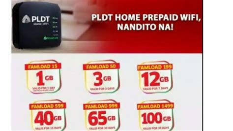 How To Load Pldt Home Wifi Via Keyword Retailer Guide Youtube