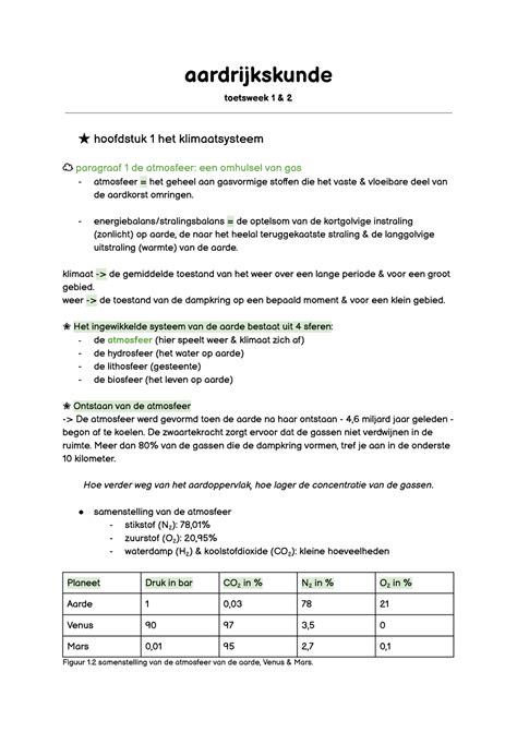 Ak Samenvatting H H Aardrijkskunde Toetsweek Hoofdstuk