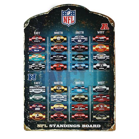 Nfl Standings Board Hot Sex Picture