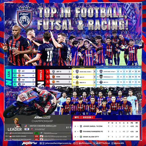 Jdt Tiada Tandingan Dalam Bola Sepak Futsal Permotoran Stadium Astro