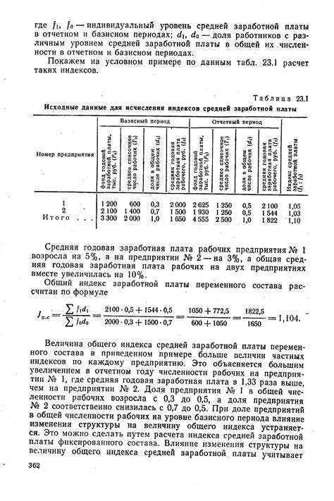 Индекс средней заработной платы - Энциклопедия по экономике