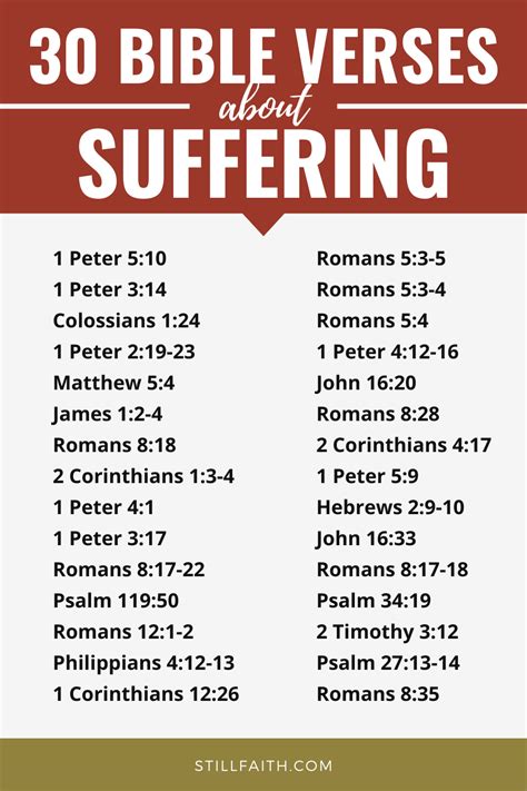 Bible Verses About Suffering Kjv Stillfaith