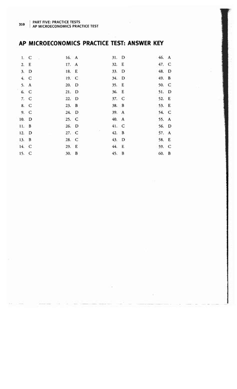 Ap Microeconomics Multiple Choice Questions And Answers Ap M