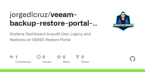 GitHub Jorgedlcruz Veeam Backup Restore Portal Audit Grafana