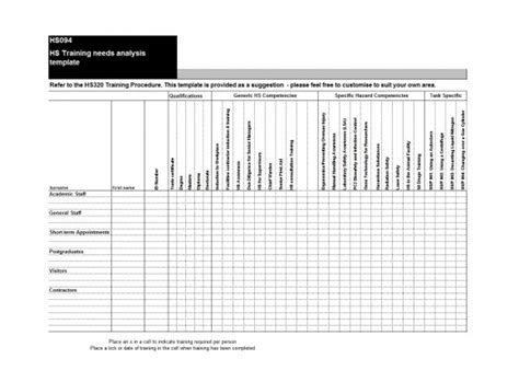 50 Needs Assessment Templates And Examples Printabletemplates