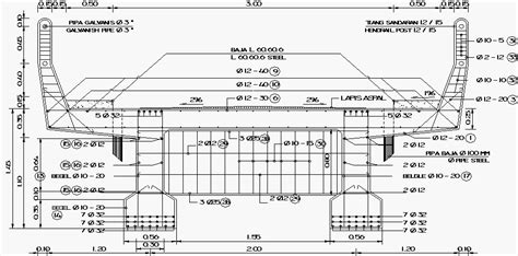 Download Gratis Program Jembatan Beton Tipe Balok T Dan Gelagarnya T