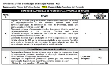 Edital Atps Publicado Vagas No Cnu E Inicial De R Mil