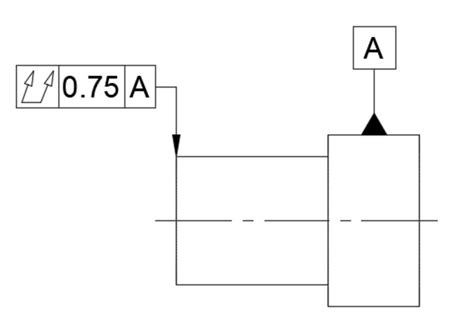 Total Runout Gdandt Explained Fractory