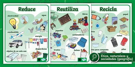 Reduce Reutiliza Y Recicla Carteles Teacher Made