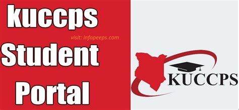 KUCCPS Student Portal | Login www.students.kuccps.net