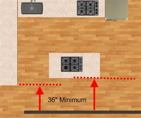 Kitchen Space Design Island Spacing