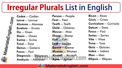 Irregular Plurals List In English Materials For Learning English