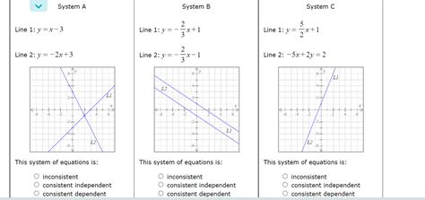 Solved For Each System Of Linear Equations Shown Below Classify The