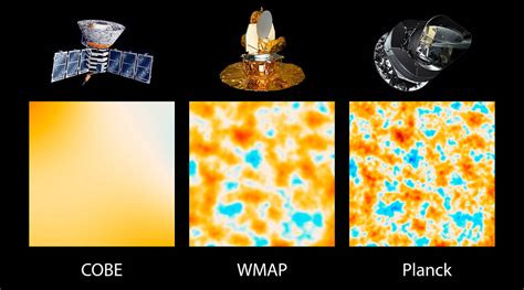 Nasa Wmap Big Bang