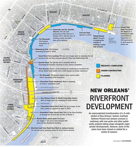 New Orleans Riverfront Development Map