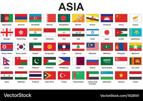 Flags Of Asia With Names