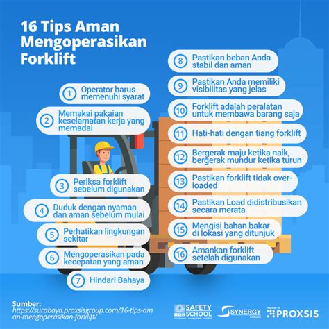 Operator Forklift Wajib Perhatikan 16 Hal Ini Sebelum Bekerja