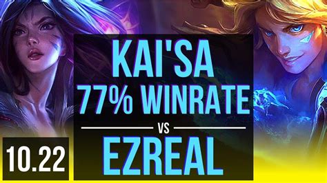 Kaisa And Lulu Vs Ezreal And Janna Adc 77 Winrate 401 Tr