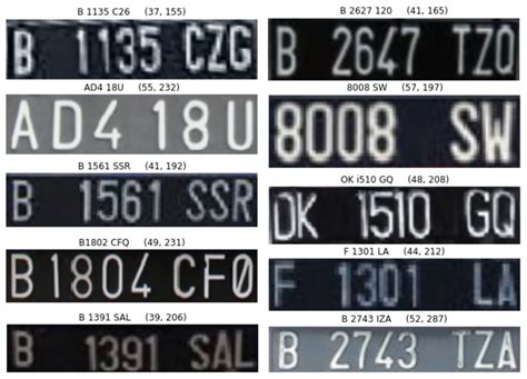 Some test examples of vehicle number-plate recognition. | Download ...