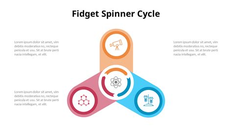 Triangle Circular Diagram Animated Slides In PowerPoint Cycle