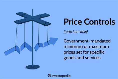 Price Controls Types Examples Pros Cons