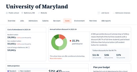 University Of Maryland Tuition Fees Grants Law School Transparency