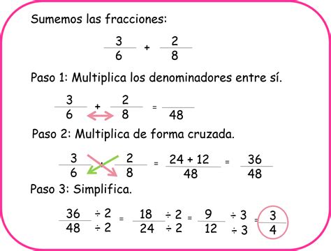 Prima Ba Era M S Temprano Procedimiento De Suma Y Resta De Fracciones