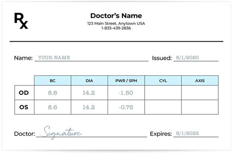 How to Read Your Contact Lens Prescription - Eagle Eye Ophthalmic Enterprises