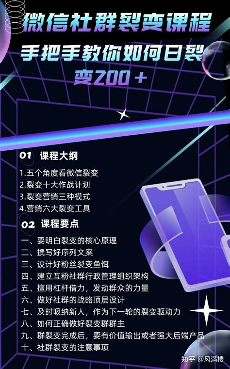 微信社群裂变课程：手把手教你如何日裂变200（6） 知乎