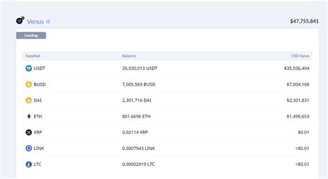 0xLoki on Twitter 2 Binance站内DeFi挖矿的免责声明币安会尽力为用户筛选优质DeFi挖矿项目 链上数据