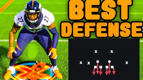 Insane Defense Stop Run And Pass Best Base Best Blitz In Madden