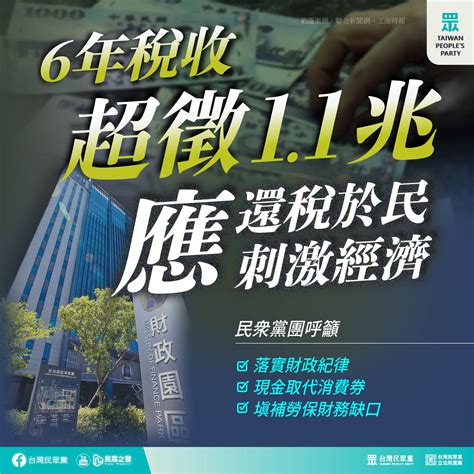 【民眾黨臉書更新】6年稅收超徵11兆 應還稅於民 刺激經濟