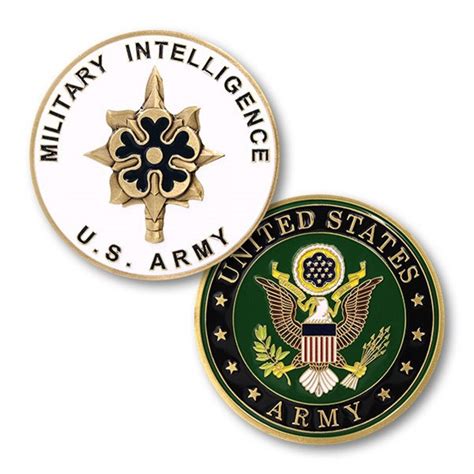 Military Intelligence Logo